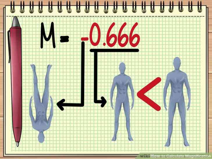 Image intitulée Calculer le Grossissement de l